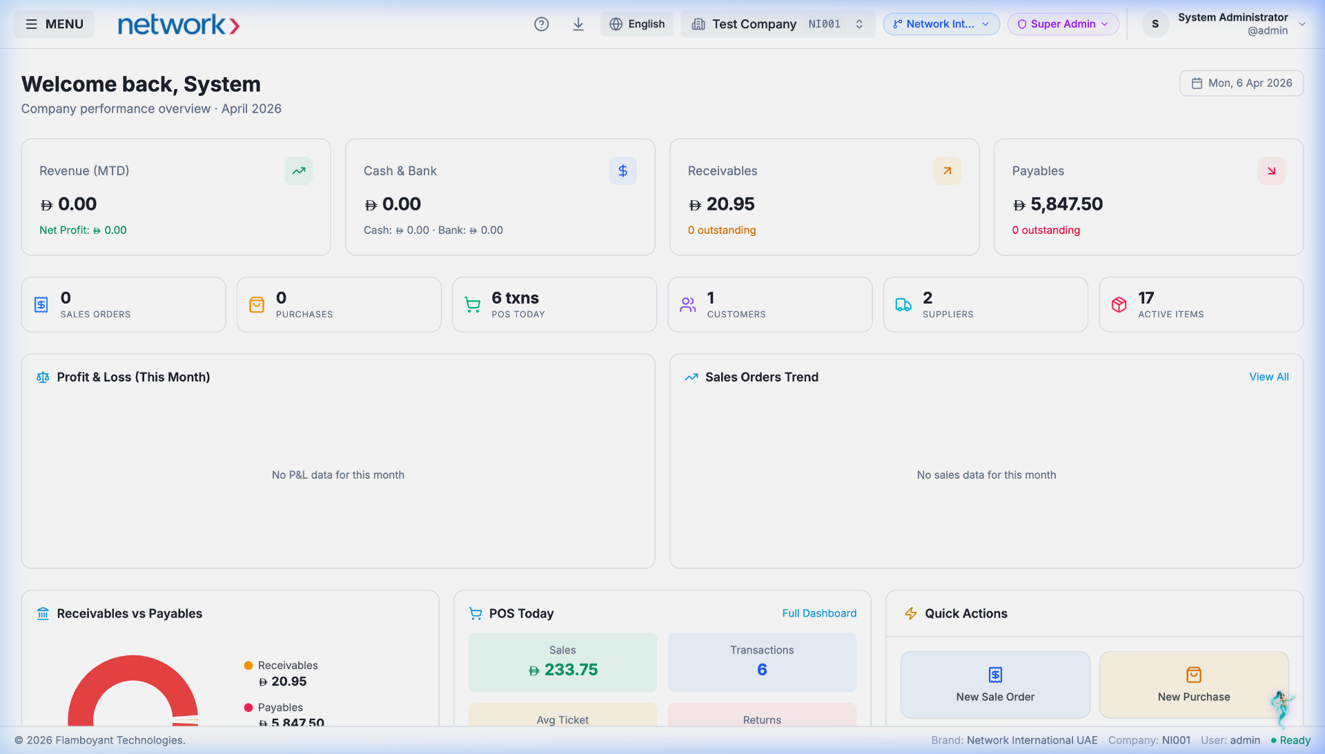 Business dashboard revenue, receivables, payables, POS today, P&L.